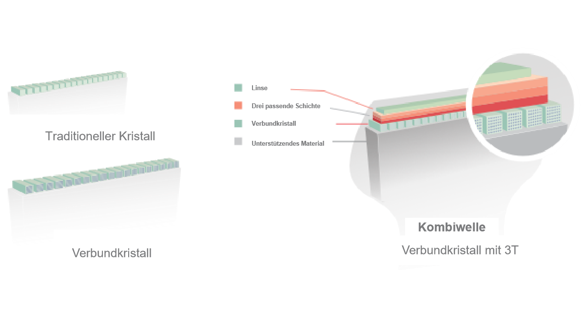 dc-70-fig1-4-pc