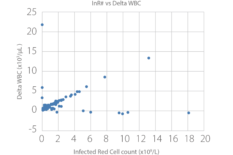 gln11-s9