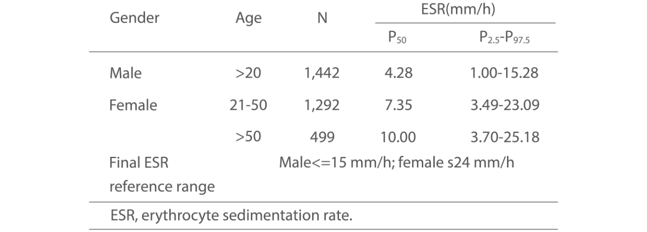 facts-esr-1-fig6-pc