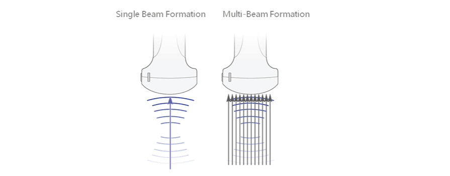 m9-fig3-pc