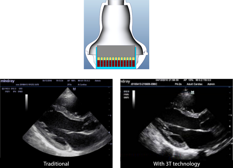 m9-fig3-pc