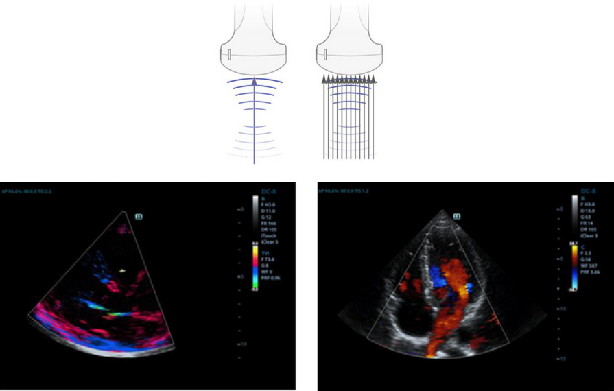 m9-fig4-pc