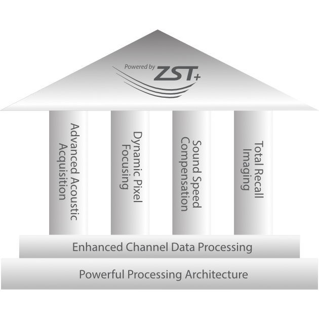 tex-20-fig3-pc