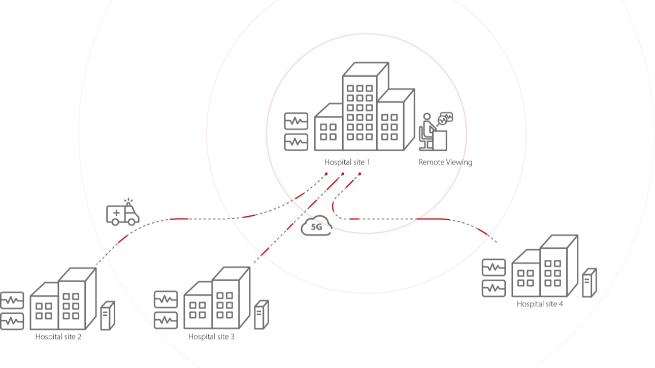 M-Connect Hospital Structure illustration (pc)