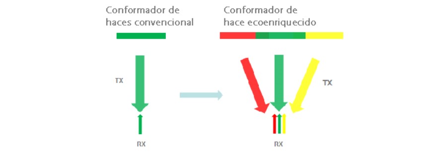 m9-fig2-pc