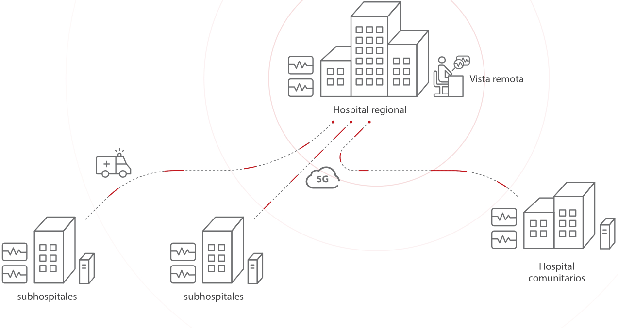 m-connect-it-latam-fig4-pc