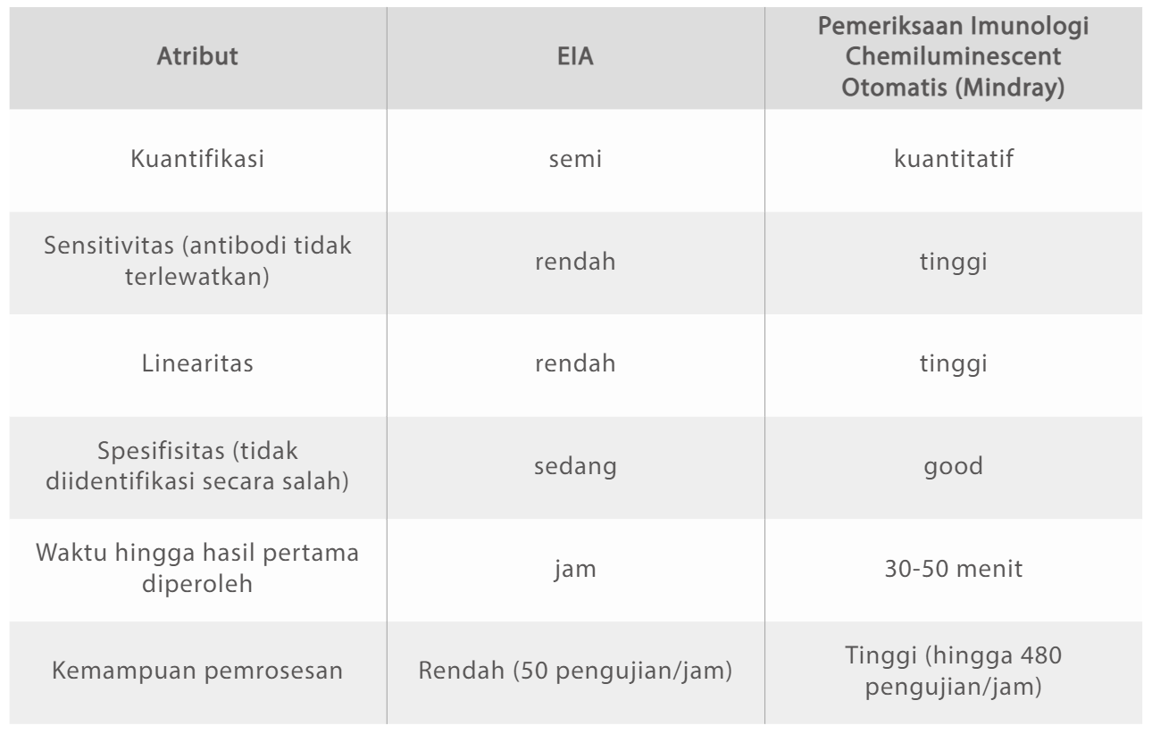 gln44-s6