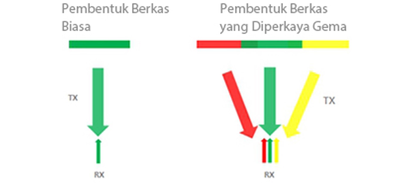 m9-fig2-pc