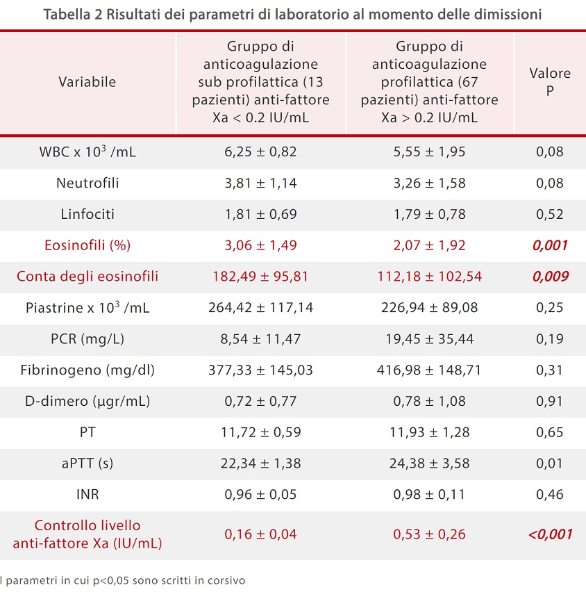 gln28-s5