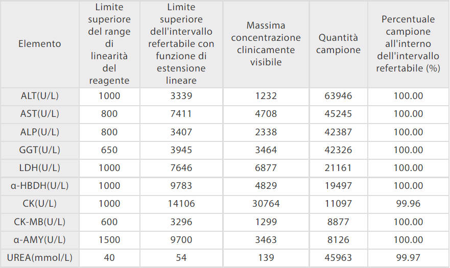 gln43-s3