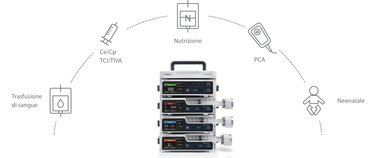 e-series-it-fig6-1-pc