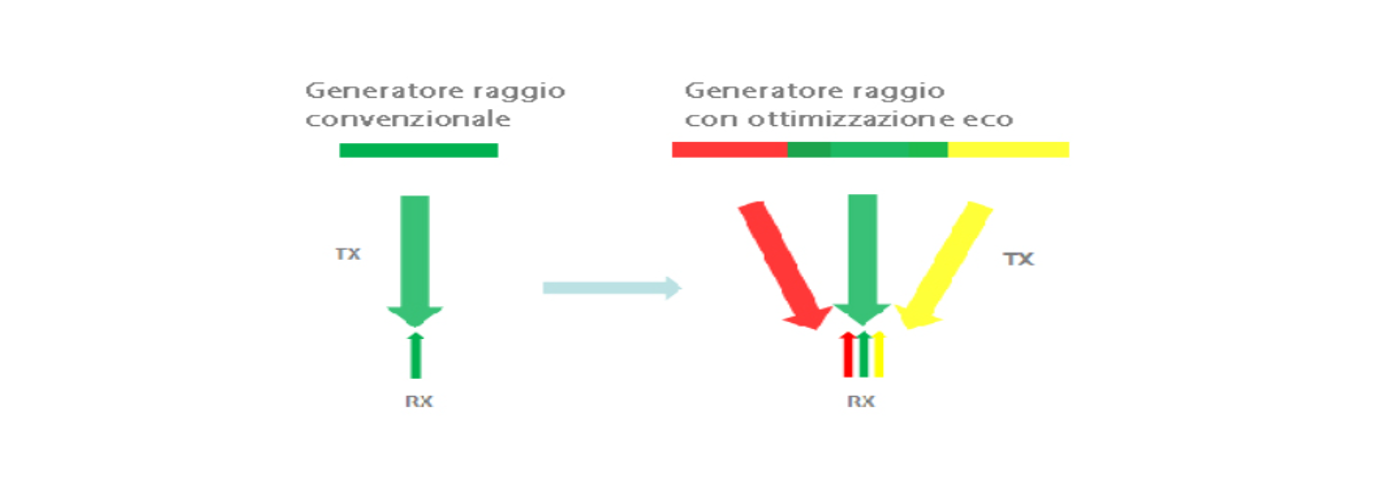 m9-fig2-pc