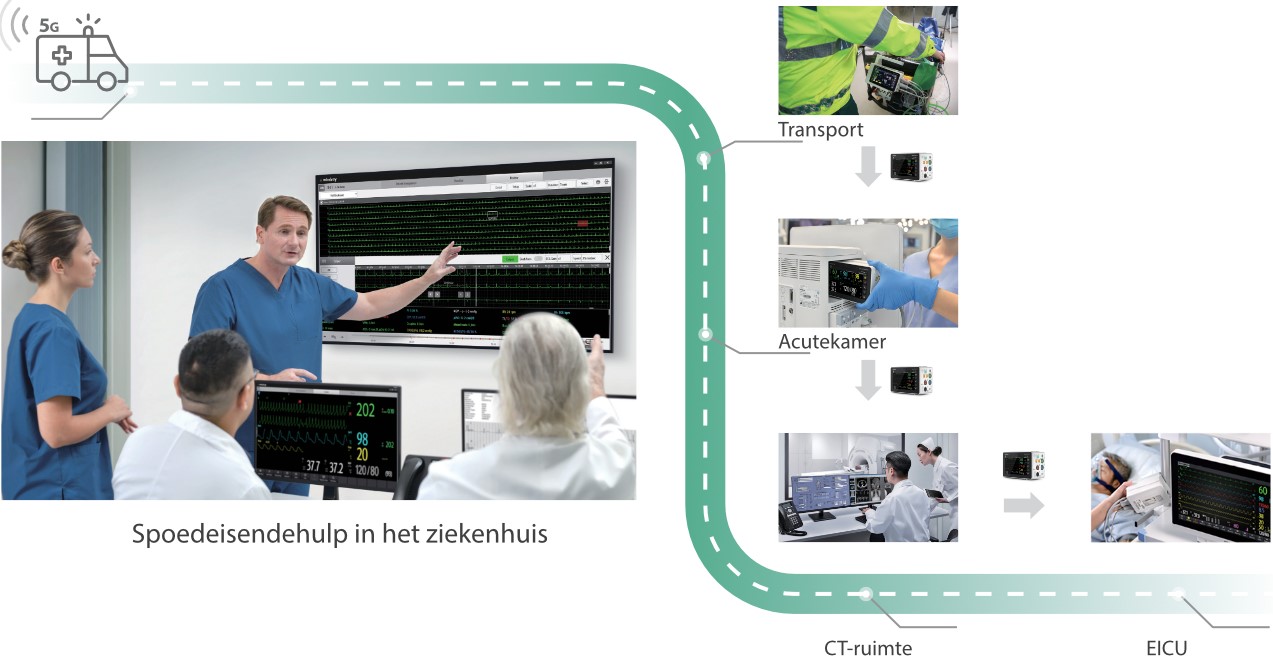 m-connect-er-nl-fig3-pc