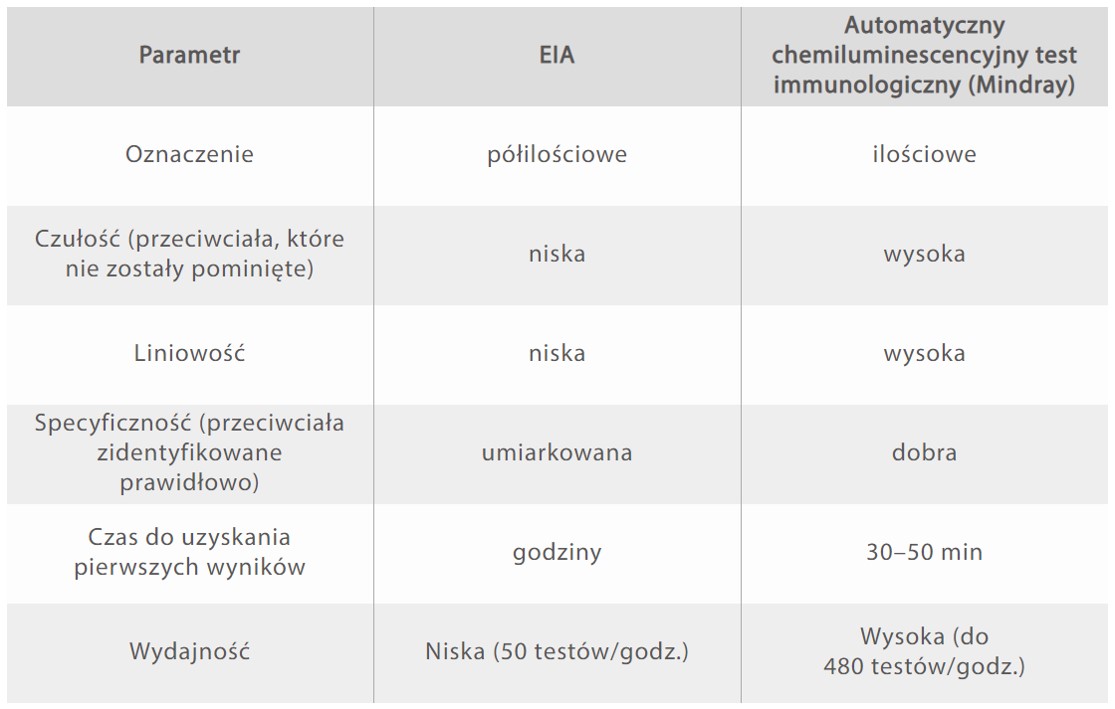 gln44-s6