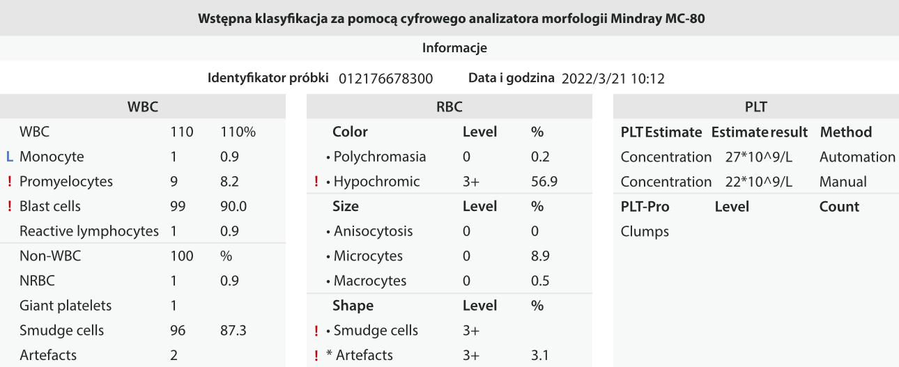 cyfrowa-ocena-morfologii-krwi-obwodowej