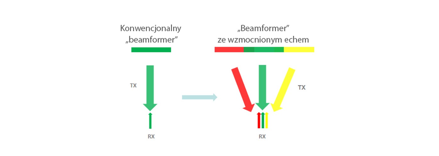 m9-fig2-pc