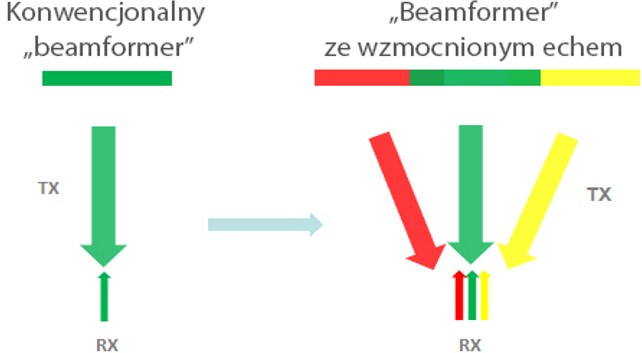 m9-fig2-pc