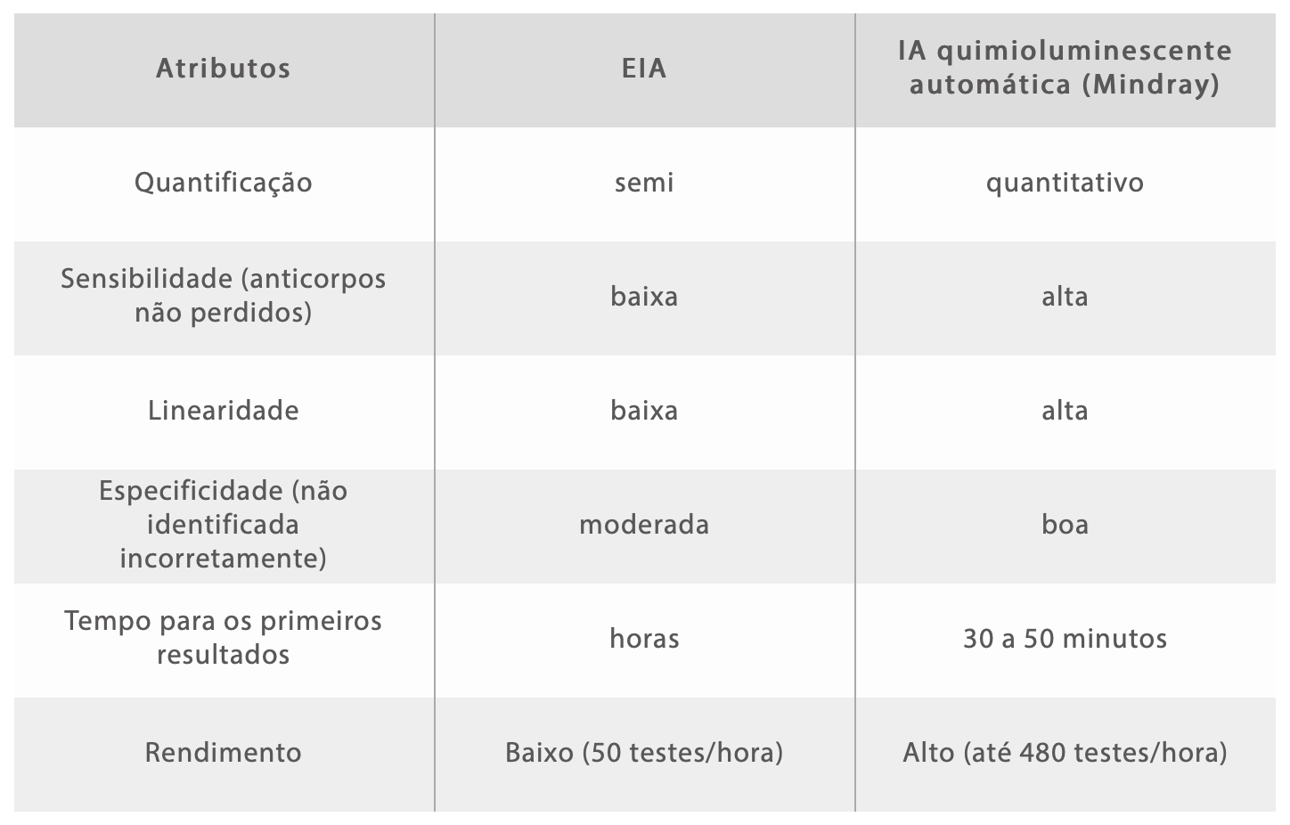 gln44-s6