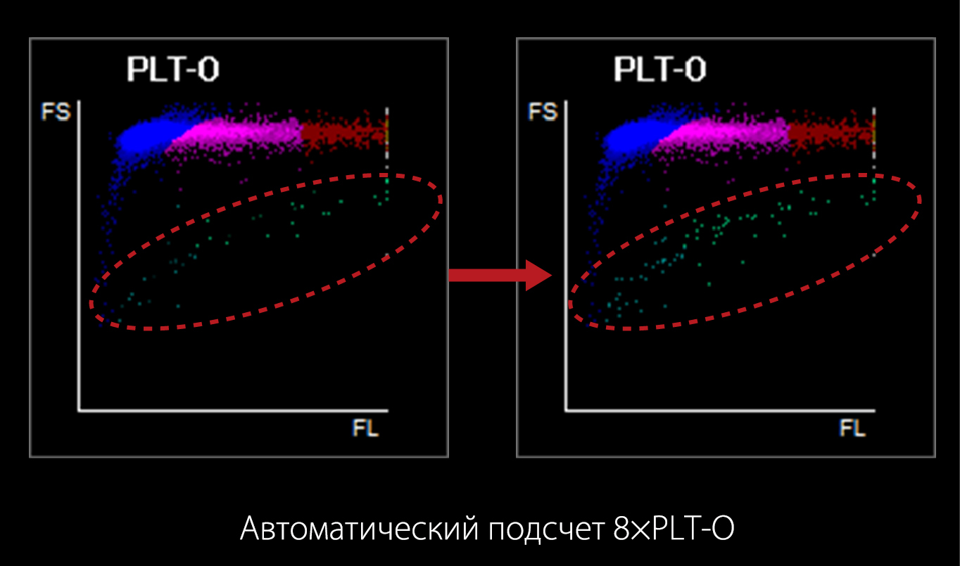 HemaBook Chapter3-PLT(1)_复制