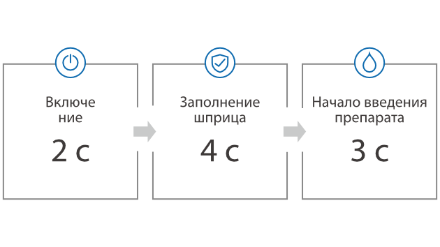 beneheart-n-series-fig4-2-ru