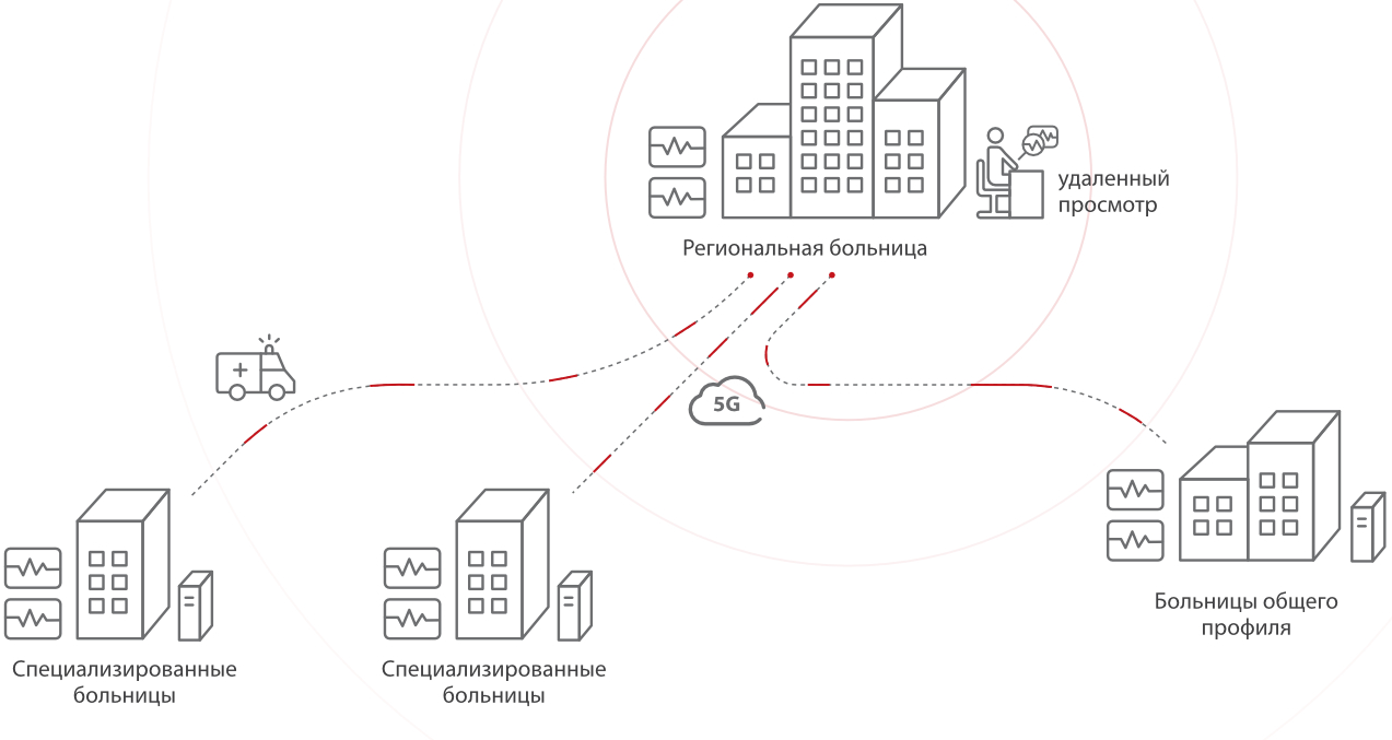 m-connect-it-ru-fig4-pc