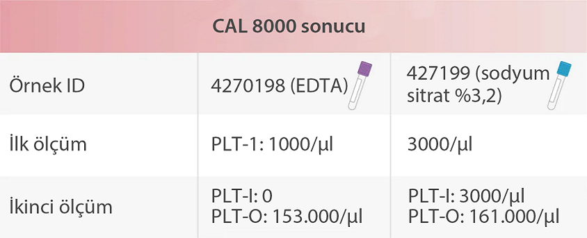 gln24-s4