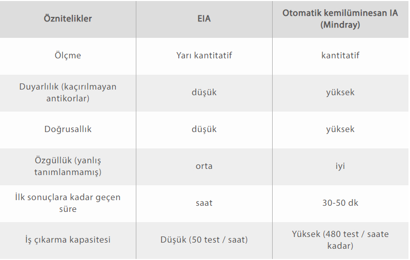 gln44-s6