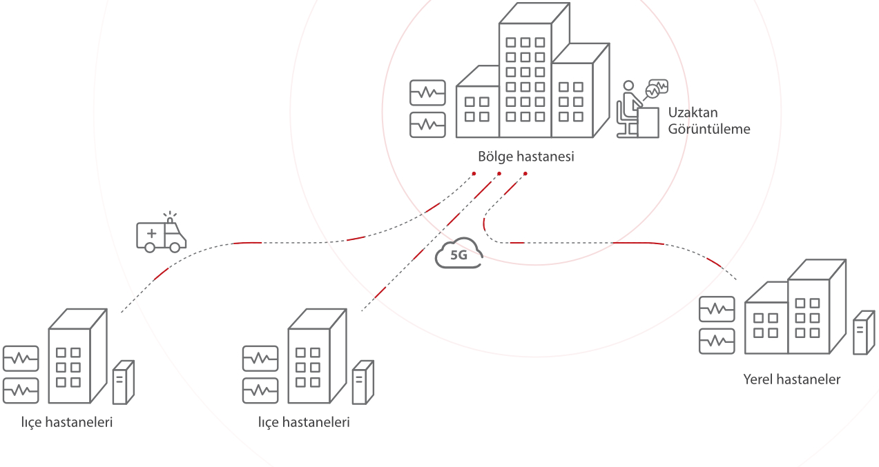 m-connect-it-tr-fig4-pc