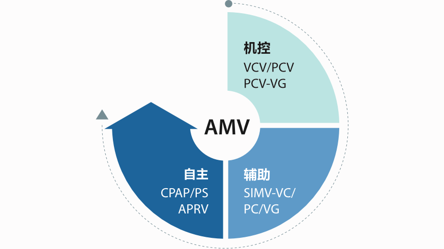 a8-fig2-pc