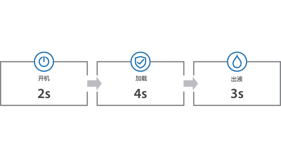 e-series-fig1-1-pc