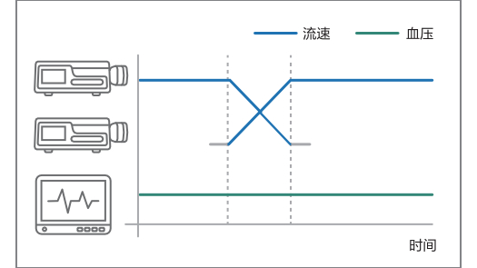 e-series-fig2-2