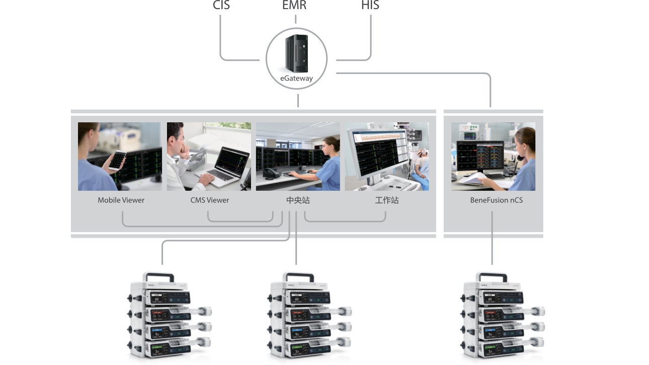 e-series-fig5-pc