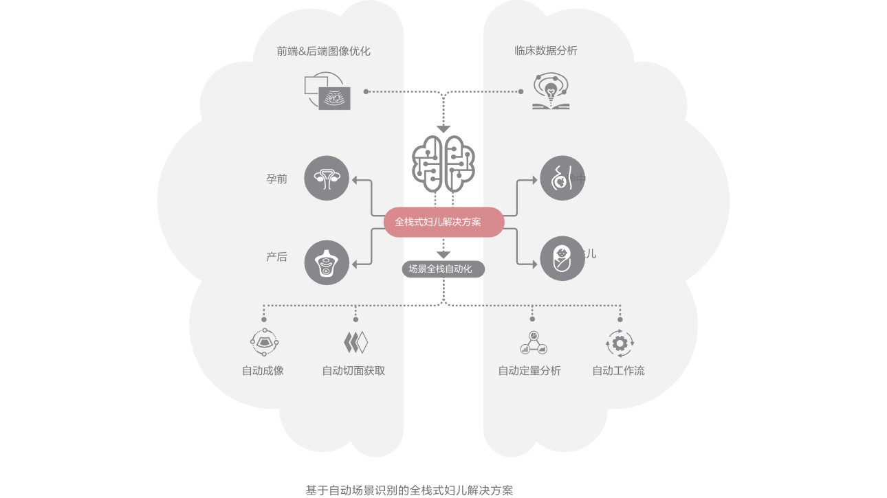 nuewa-i9-fig2-2-pc