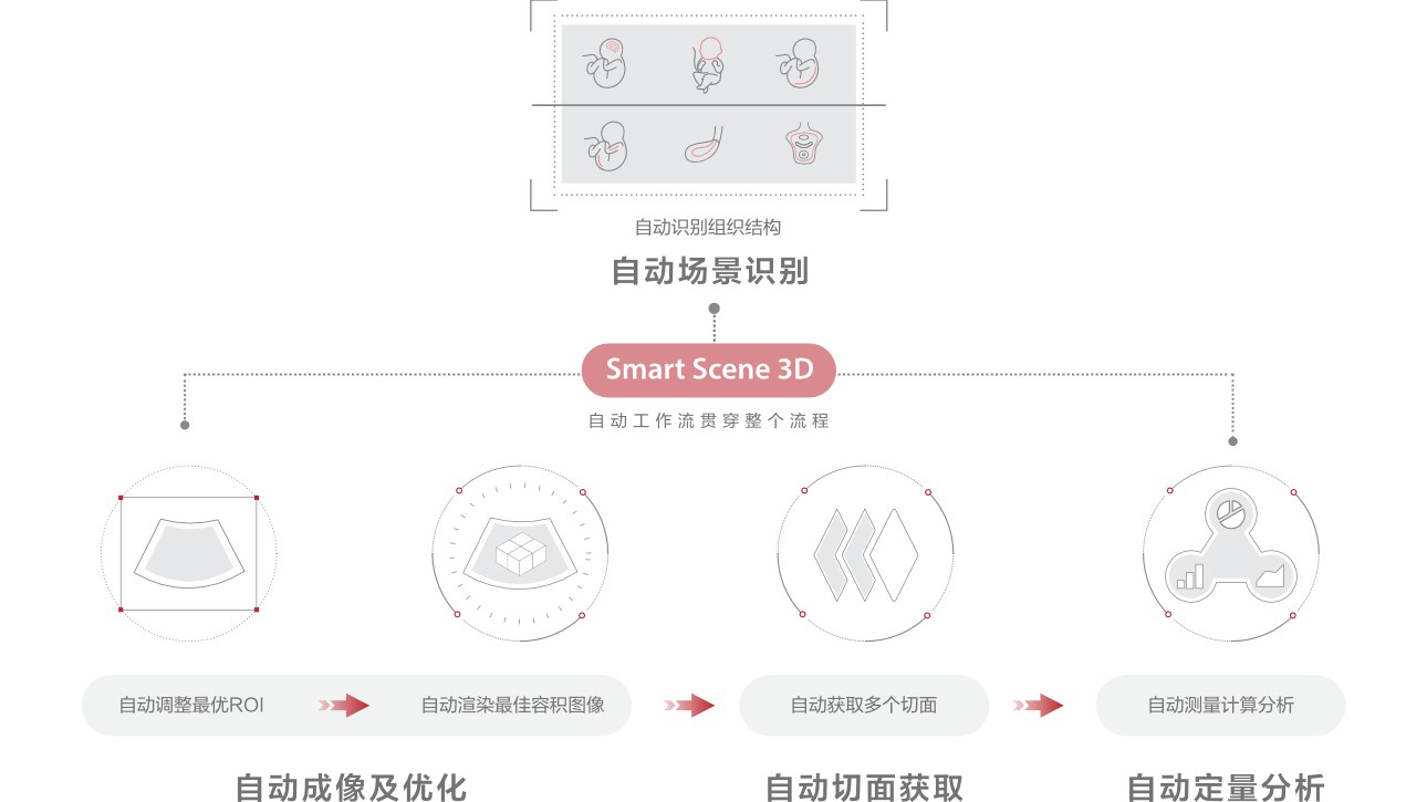 nuewa-r9-fig2-pc