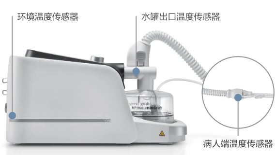 NH9-多温度传感器反馈控制