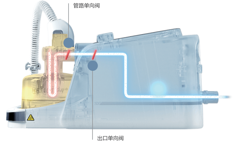 nh9-fig4-1-pc-cn