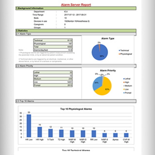 BeneVision Alarm Data Server