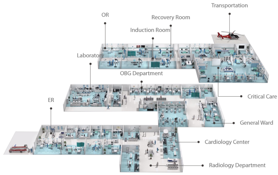 arab-health-2023-fig1-pc