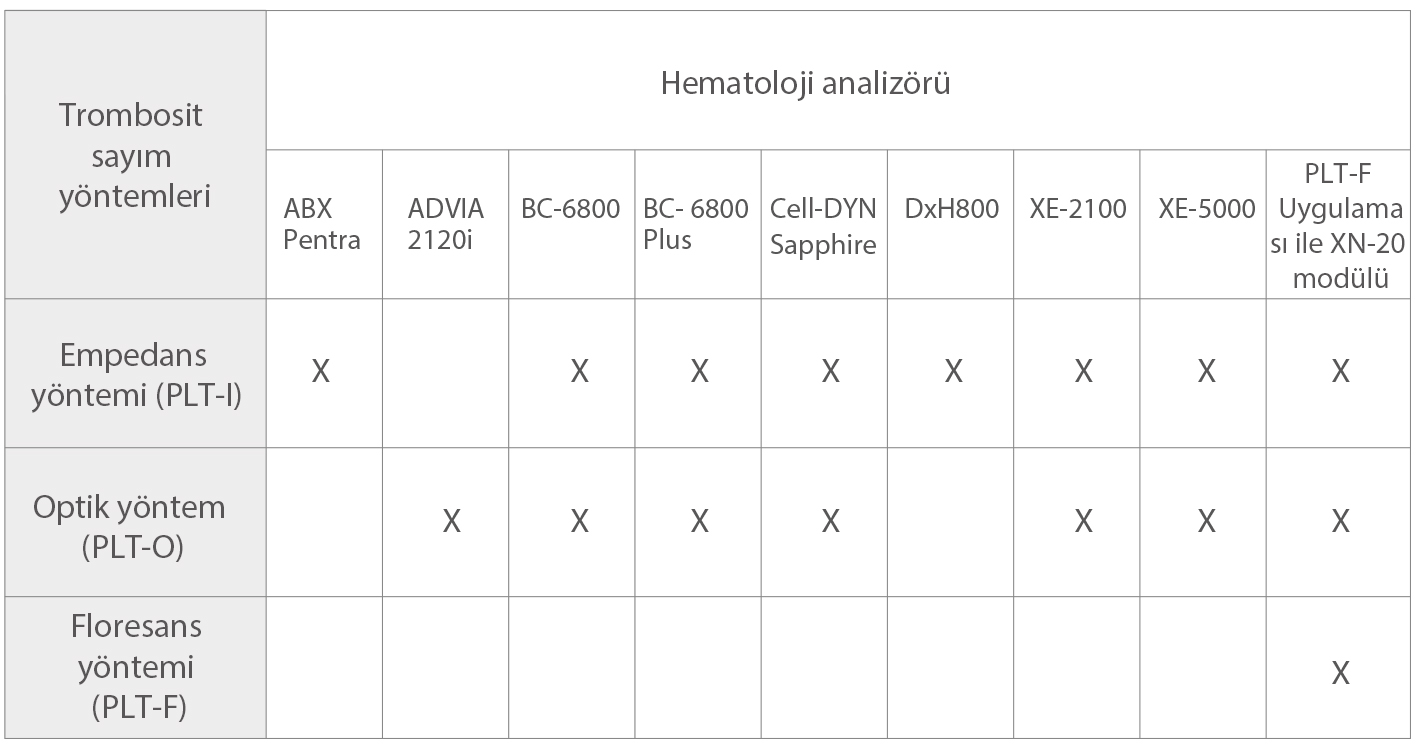 gln42-s5